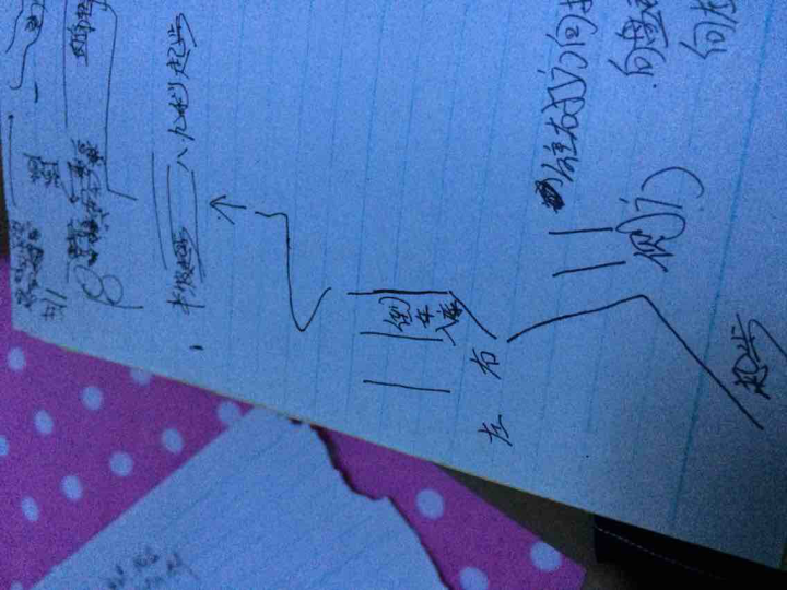 明天科二考试了,好紧张!