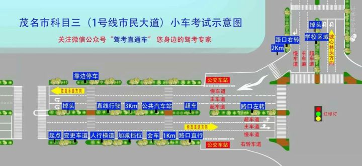 广东省茂名市科目三电子路考合格率高了!
