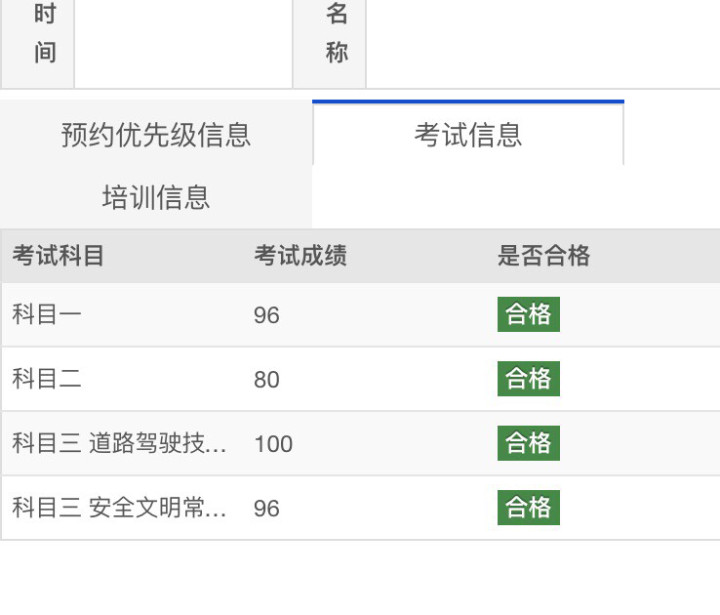 29号考完科目四,成绩当天就查的到了,为什么我