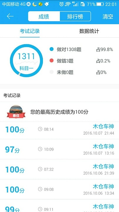 明天考科目一,驾考宝典这样的成绩能不能考过