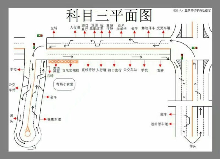 第三次科三了对自己无语