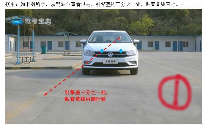 侧方位停车详细步骤,有图有文字说明,供大家参