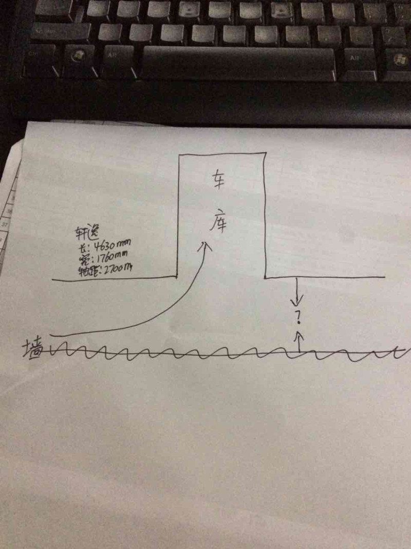 车库需要多大?
