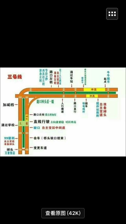 谁有科三线路图,帮忙发一下.