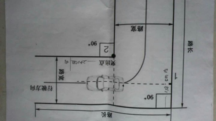 科二平面图