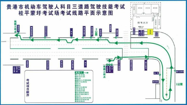 贵港桂平市科目三考试示意图