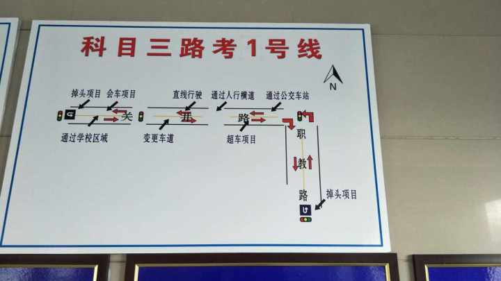 新亚科三路线