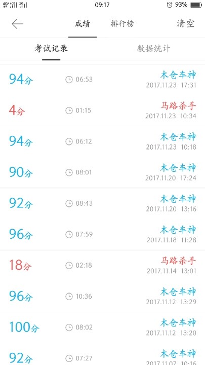 28号科目四 这个成绩能过么