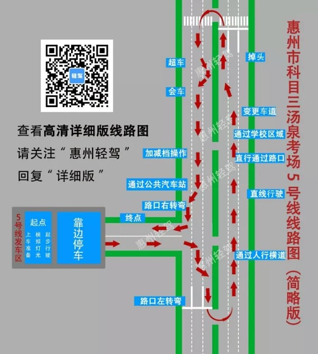 科三惠州路线