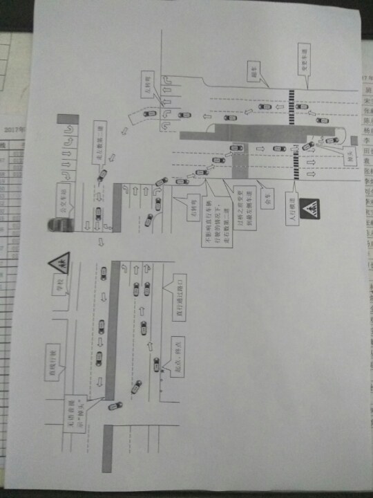 科三考试路线图