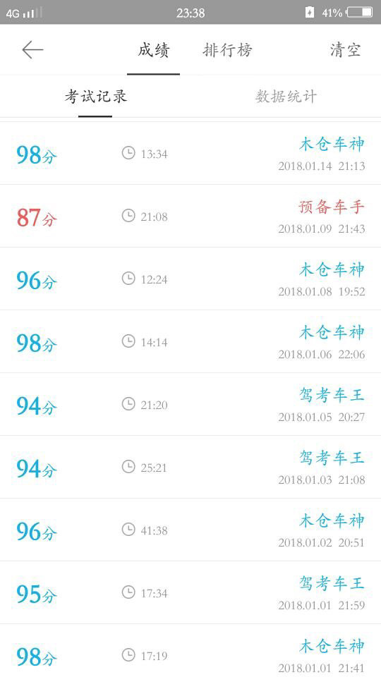 科目一手机上练次次九十多没满分过 19号考试