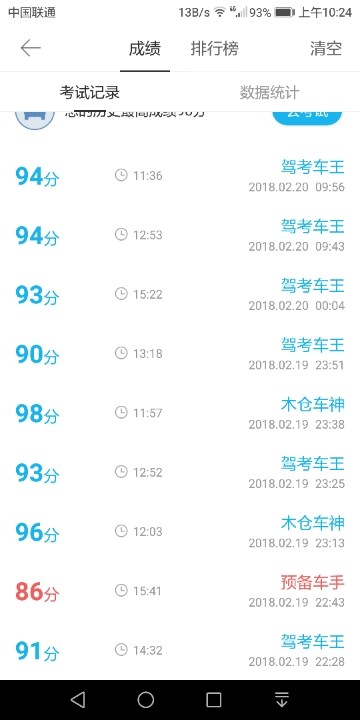 这样的成绩能考过科目一吗?