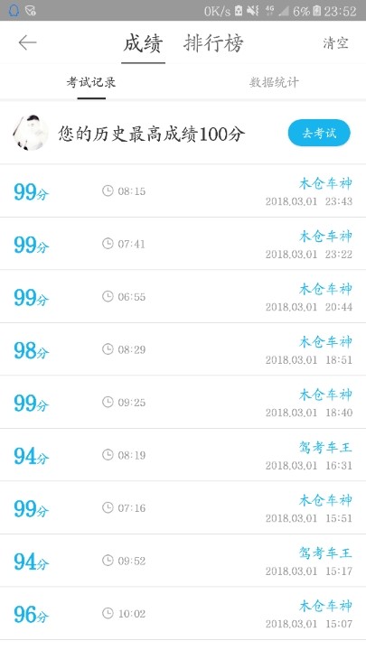 科目一成绩