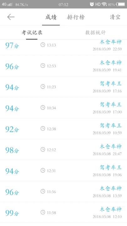 科一成绩