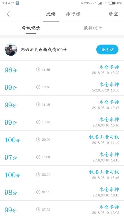 不知道这成绩科目一能不能过