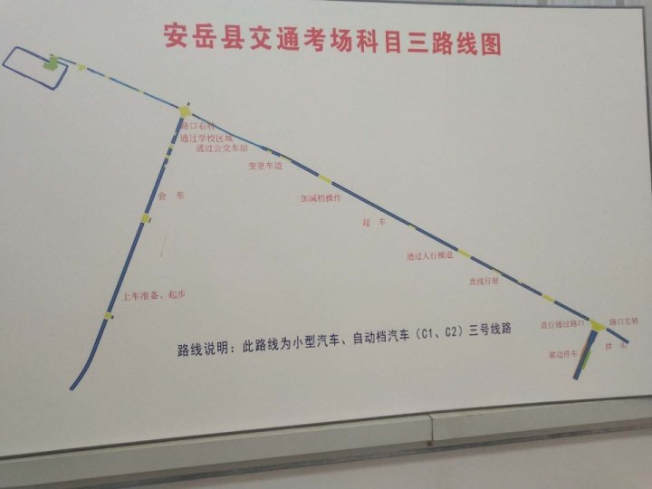 安岳交通驾校科三路线图