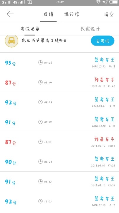 这样科目一能过吗