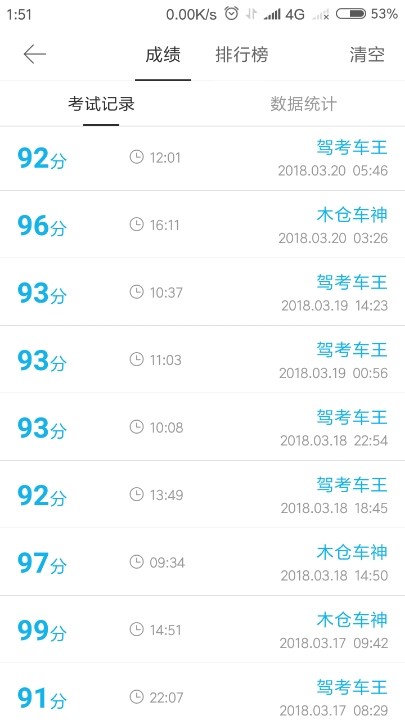 第一次拿100分-驾考论坛【驾考宝典】