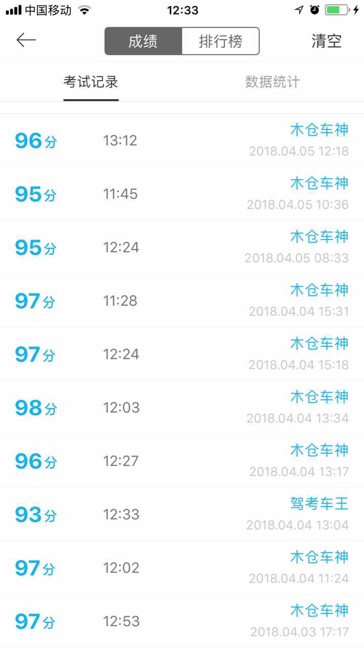 请问我这样的成绩能过吗?科目一