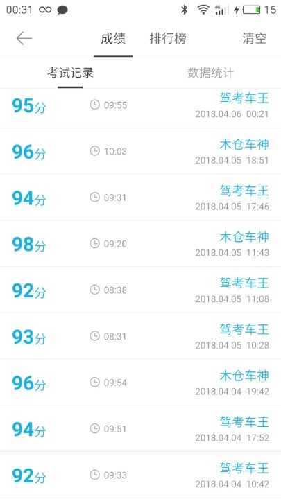 这样分数能过科目一吗