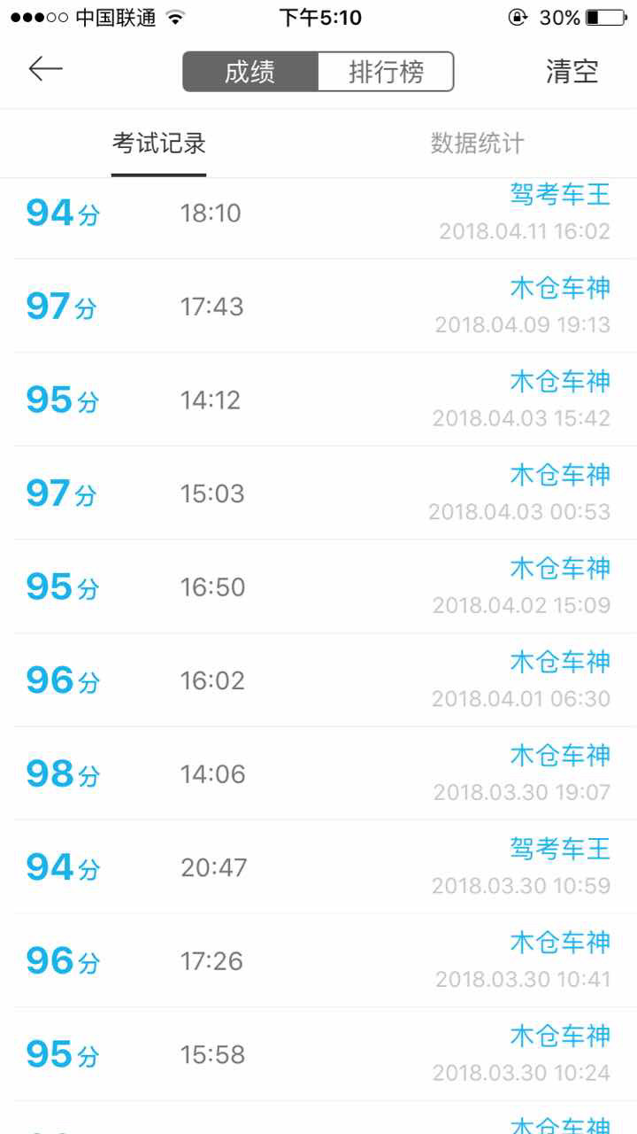 晒晒我的头像挂件