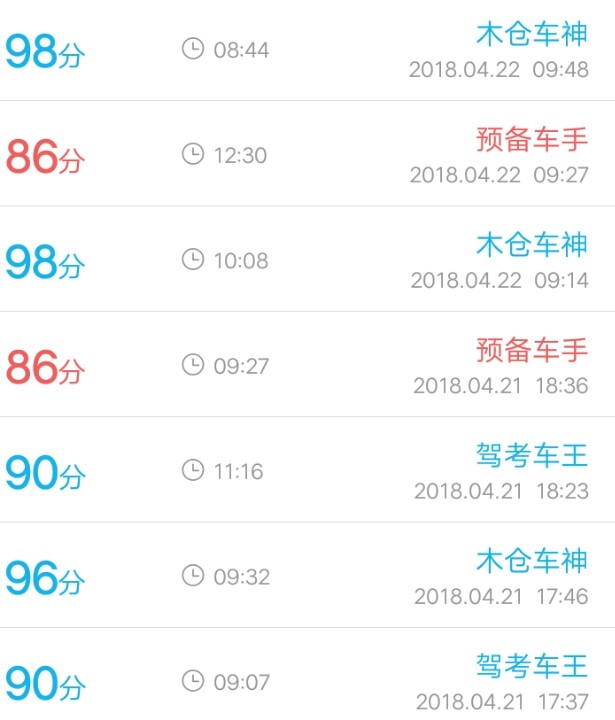 明天考试科目四不知道这样的成绩能不能过