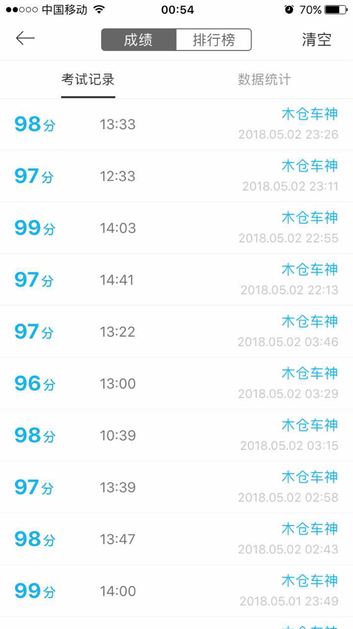 科一考试时间可以安排周末吗?还是制定的,