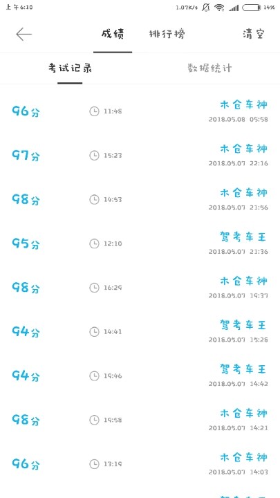 看看大家报的驾校 相关模拟考试 热门问答