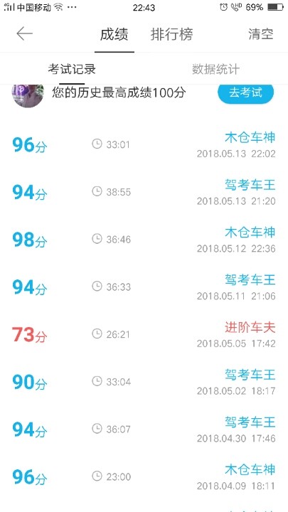 逢考必过科目一