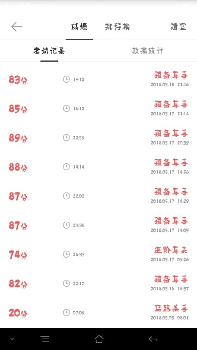 科目一老是不及格,新手不太懂,加油吧