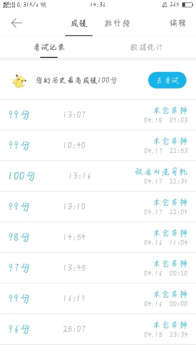 特来感谢驾考宝典,科目一和科目四都是100分通过.