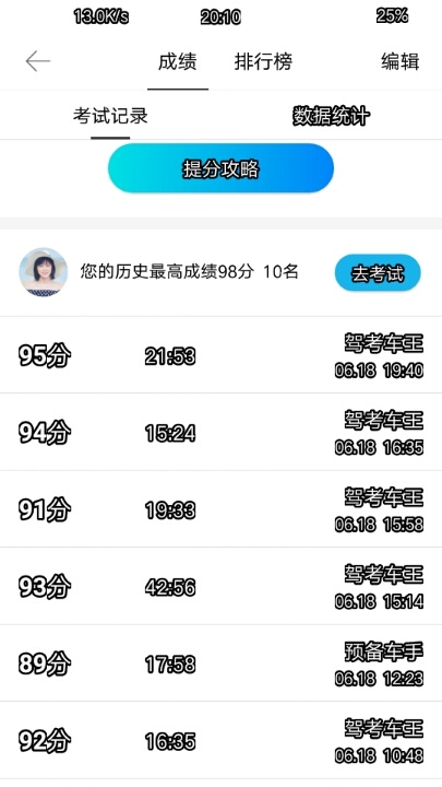 这个成绩,2o号考科目一能过吗?