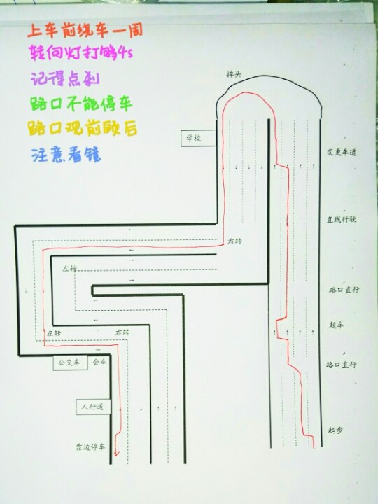 龙尾1号线2号线