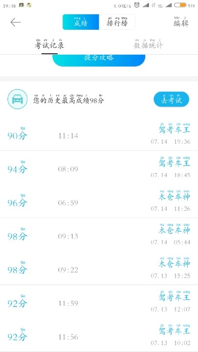 以我这个成绩能不能过科四 - 驾考宝典