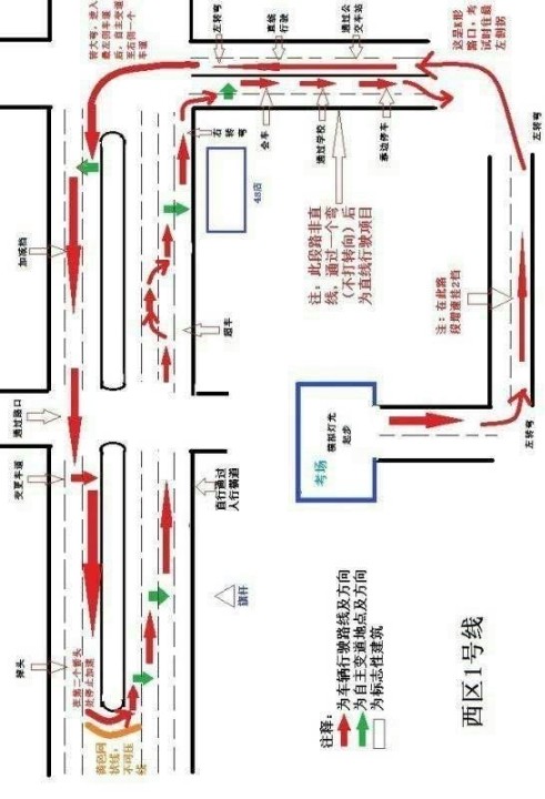 哈尔滨科三港航考场解析