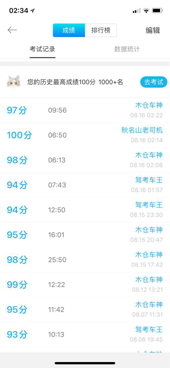 这个分数可以过科目一考试吗?