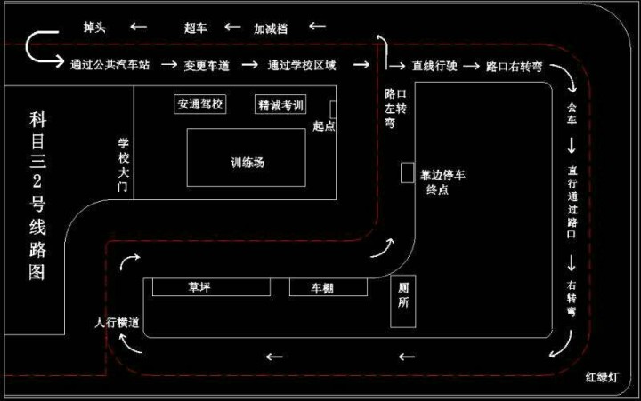 科三考场图