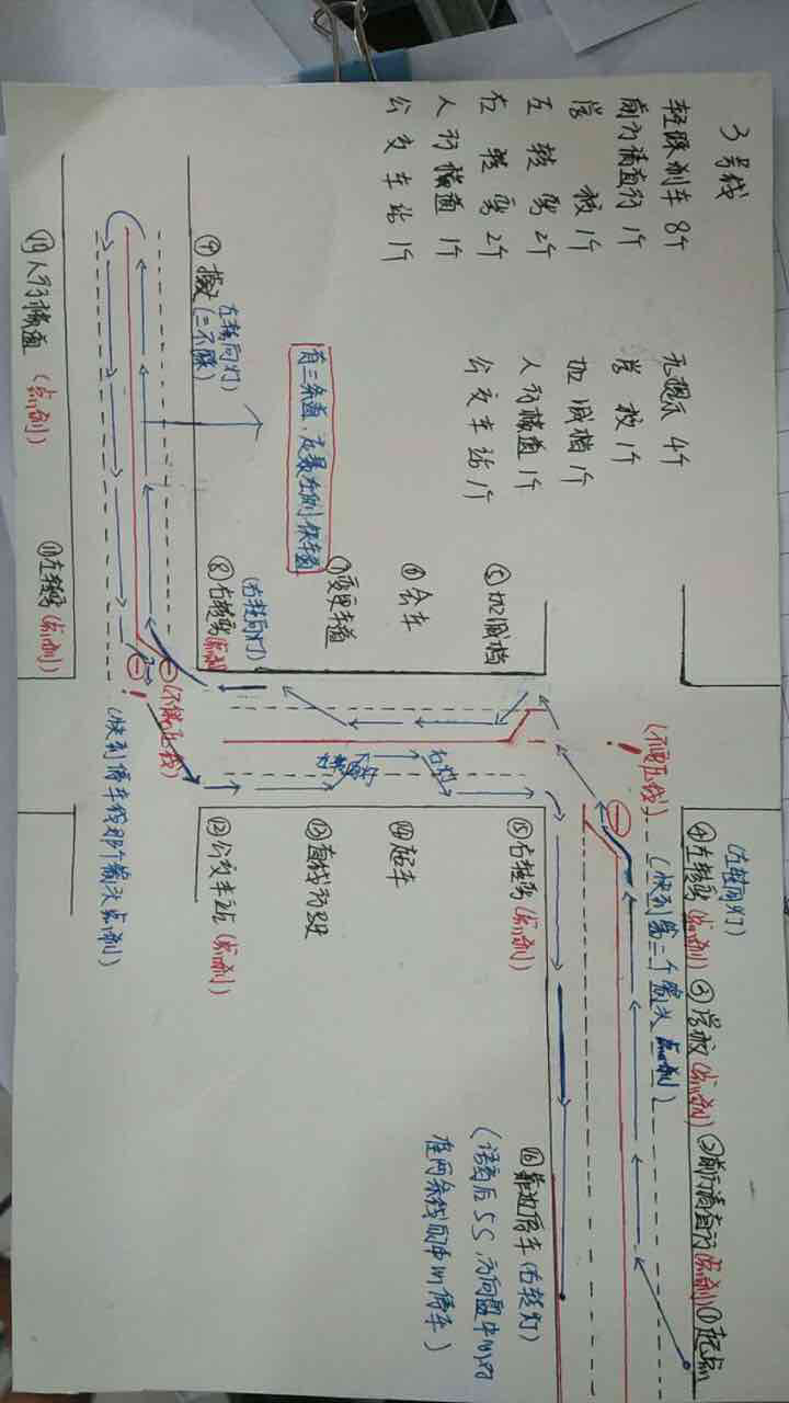 科三线路图,自己画的