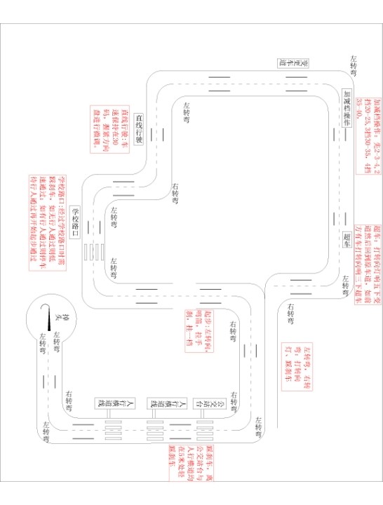 武威驾考中心路线图