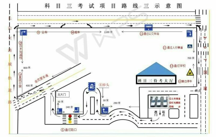 长治市南垂科三路线图