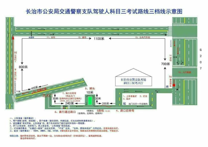 长治市南垂科三路线图