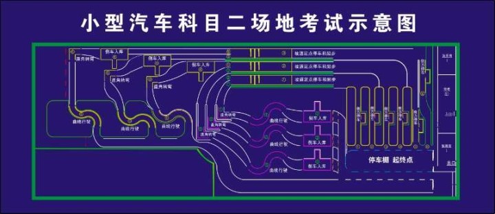 科目二考场平面图