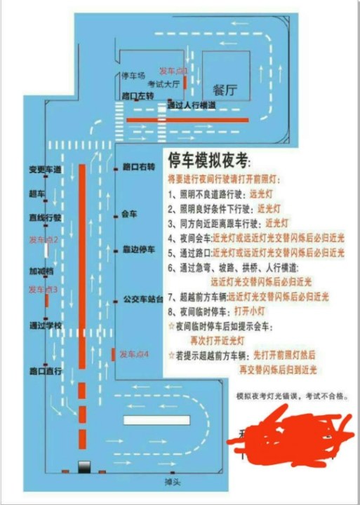 这是奔马科目三的考场图