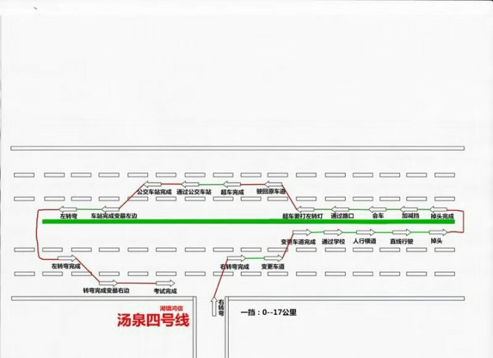 惠州汤泉科目三