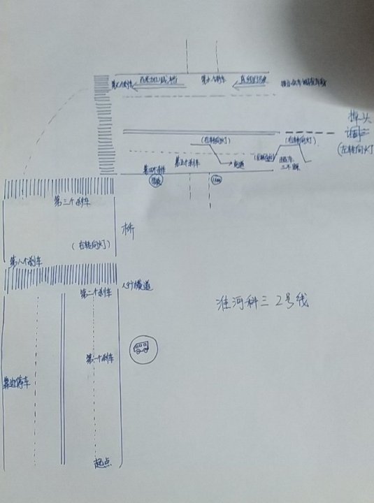 商丘淮海驾校科目三路线图,今天刚过的 - 驾考宝典