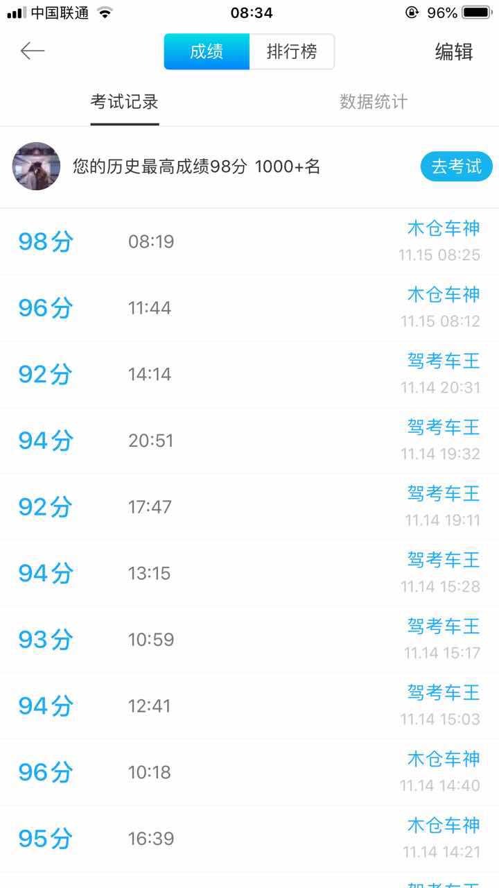 现在做模拟稳定95分以上