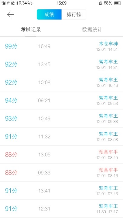 科目一.