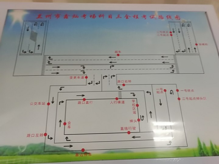 科三 安宁鑫灿考场