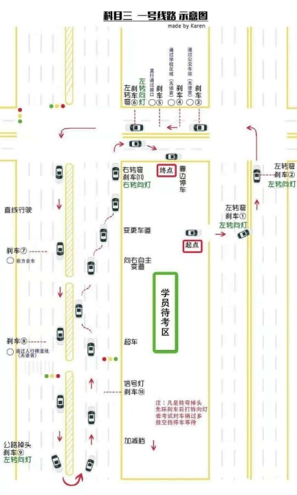 求科目三考试路线图