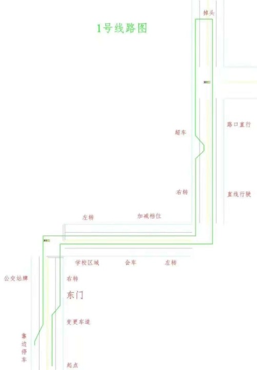 谁有运城久安工业园科三考试的路线图